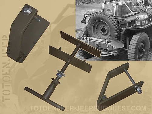 Kit support roue - support,