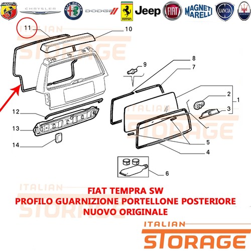 Fiat tempra profilé - fiat, sw