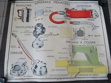 old SCHOOL CARD HOUSEHOLD APPLIANCES nightingale school decor kitchen 