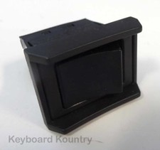 Roland Fantom G6/7/8 Power