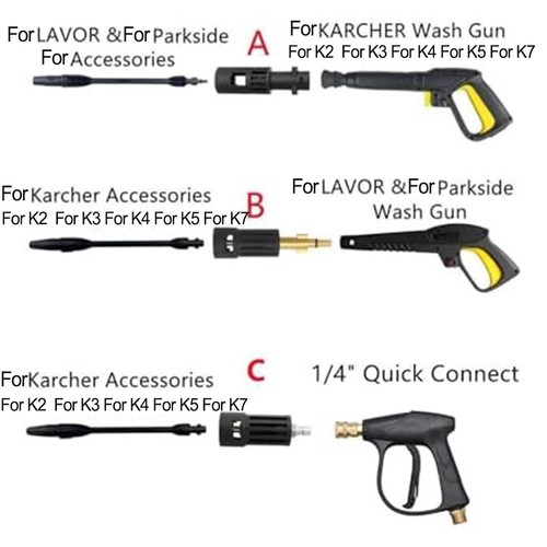 Adaptateur buse nettoyeur