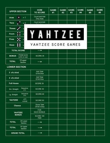 Publishing yahtzee score - bg,