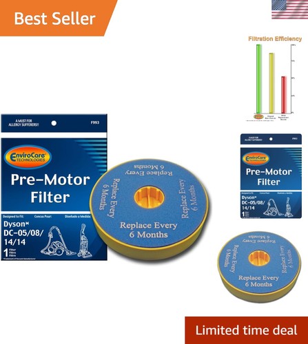 Replacement pre motor filter - replacement,