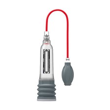 Sextoys Homme Développeur de