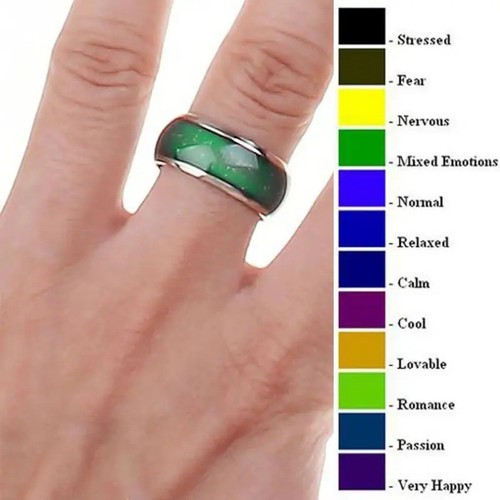 Bague humeur acier - d'humeur,