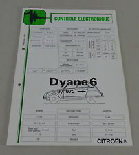 Setting values Citroen Dyane 6 duck model year 1972