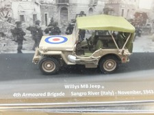 JEEP WILLYS MB 4TH BRIGADE