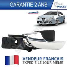 POIGNEE DE PORTE INTERIEURE