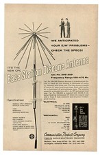 QST Ham Radio Mag. Ad Base Station Discone Antenna Communication Products (2/67)