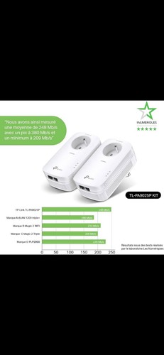 Link pa9025p kit cpl - tp-link,