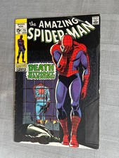 THE AMAZING SPIDER-MAN VOLUME