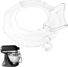 Protection Anti-Éclaboussures