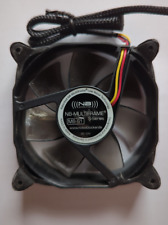 Ventilateur silencieux