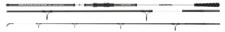 DAIWA 24 Seahunter X Surf