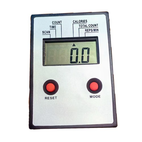 Compteur mesure pour - de,