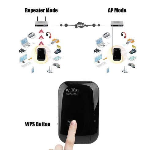 Amplificateur wifi puissant - puissant,