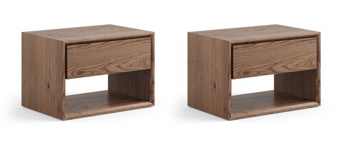 Ensemble tables de - de,
