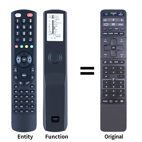 Remote control for - control,