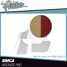 Panneaux de portes en simili