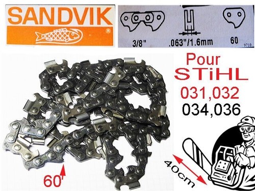 Chaine sandwik pour