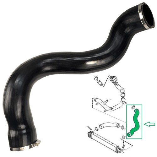 Durite suralimentation pour - durite,