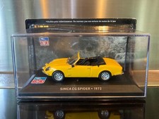 SIMCA CG SPIDER 1972 SCALE