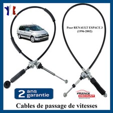 Jeu de cable de commande