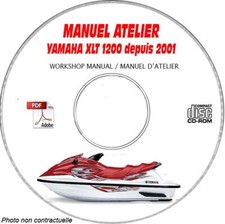 XLT 1200 WAVERUNNER -01 Manuel