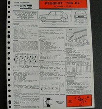 Fiche technique automobile