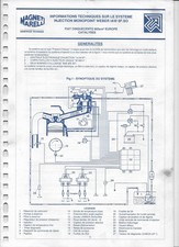 MAGNETI MARELLI Infos