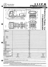 1997 MERCEDES TRUCKS / 1117 K CITYLINER ECOPOWER / DUMP CARRIER / PLUG