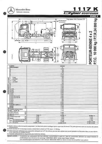 Mercedes trucks 1117 k - mercedes, /
