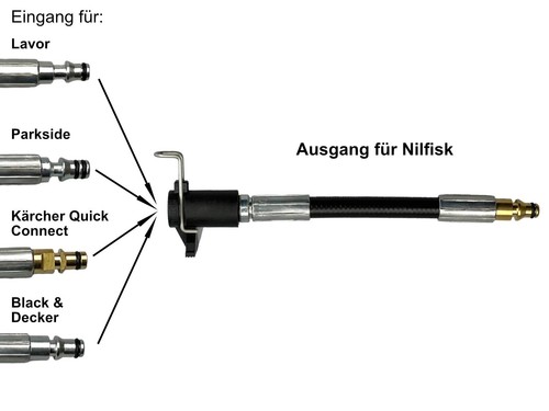 Connecteur tuyau adaptateur - connecteur,