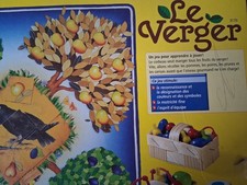 Pièces détachées à