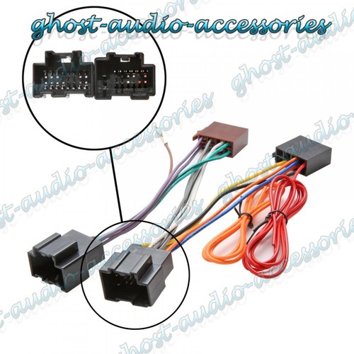 Adaptateur faisceau câble - câble, iso