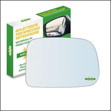 Miroir Rétroviseur Côté