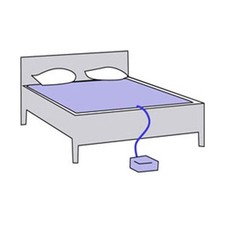 Sur-matelas Double 140x190cm