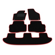 Tapis de sol compatibles avec