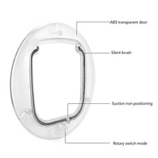 Chatière Pour Portes Intérieures Et Extérieures Serrures Transparentes à 4