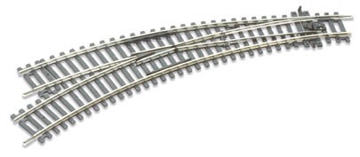 Rail courbe double - ,