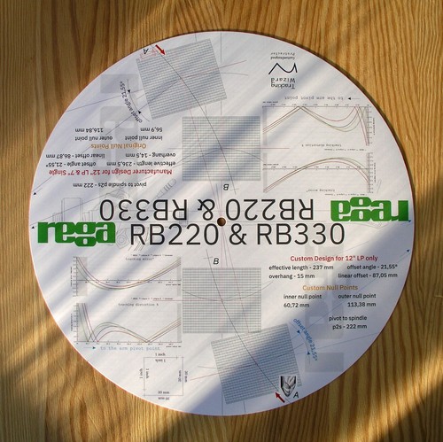 Rega rb220 - rb220, rb330