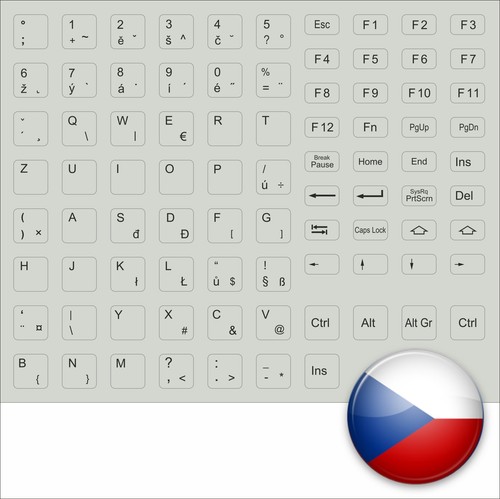 Tastatursticker tchèque - tastatursticker,