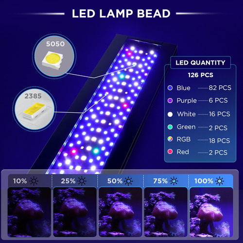 Hygger saltwater reef light - hygger,