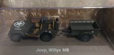 JEEP WILLYS MB