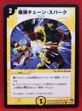 Chain Spark, Magic Bullet 2008