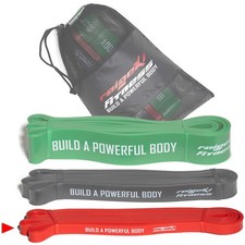 ➡️ Bandes de Résistance