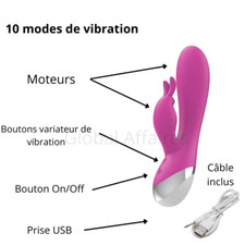 Vibromasseur Sextoy Clitoris