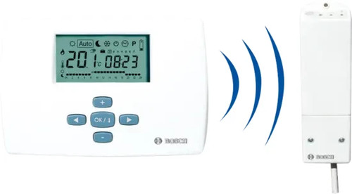Thermostat programmable