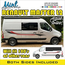 RENAULT MASTER L2 Motorhome