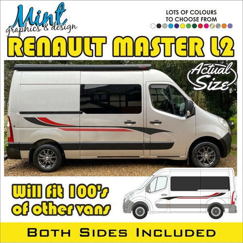 Renault master motorhome - master,